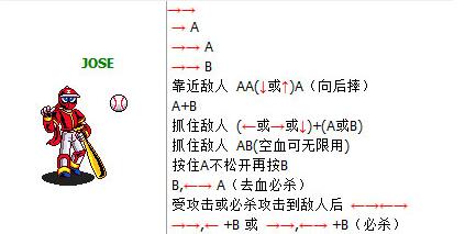 街机经典过关游戏街机棒球小子出招表_人物出招表