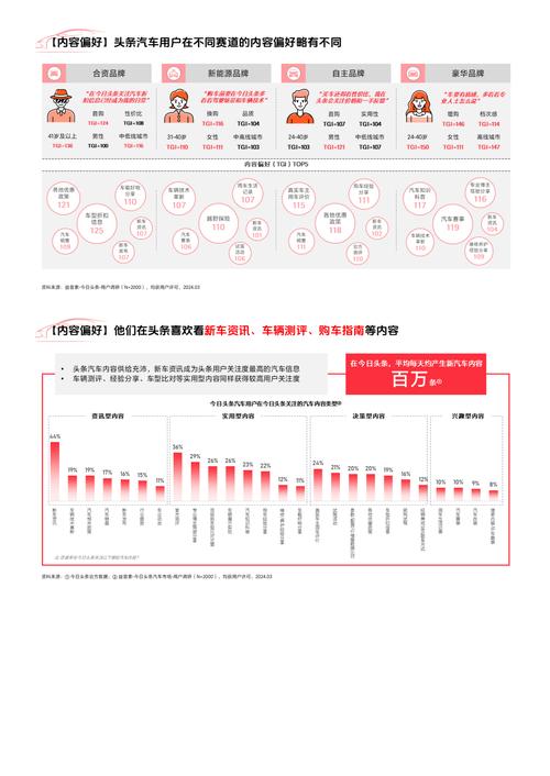 内容丰富伊甸直飞2024直达人口今日头条，探索未来旅行的新趋势