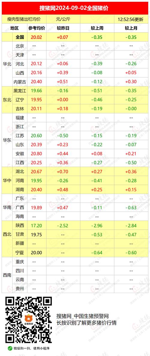 积积对积积全国大全2024