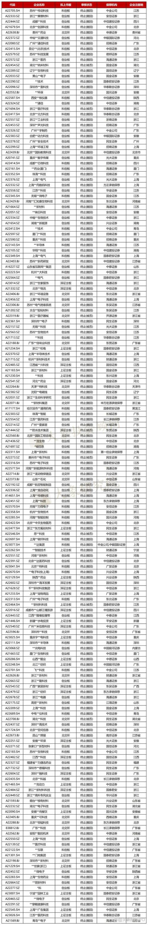 满十八跳转2023大象配置详情