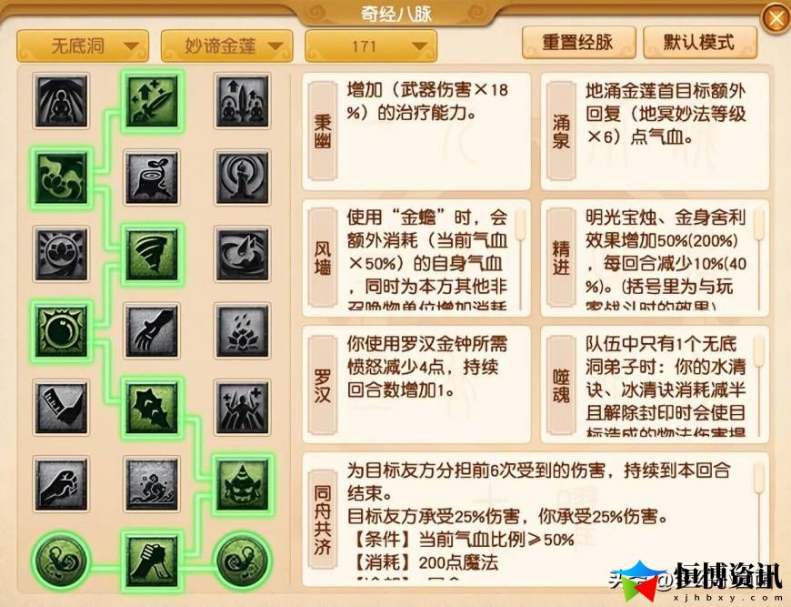 梦幻西游无底洞技能详细介绍_无底洞三流派经脉点法推荐