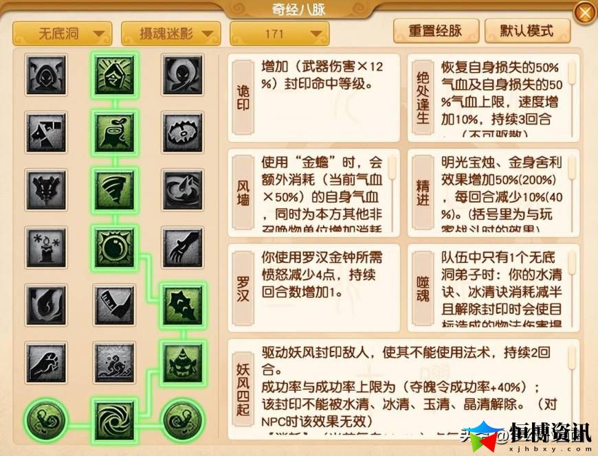 梦幻西游无底洞技能详细介绍_无底洞三流派经脉点法推荐