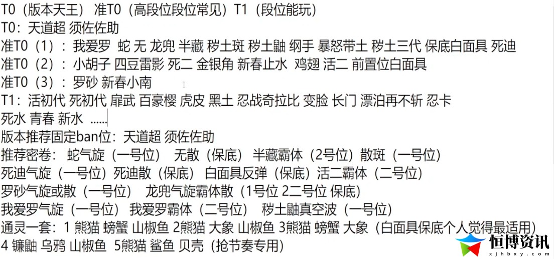 火影忍者手游忍者排行榜2023_小豪列出忍者强度排名