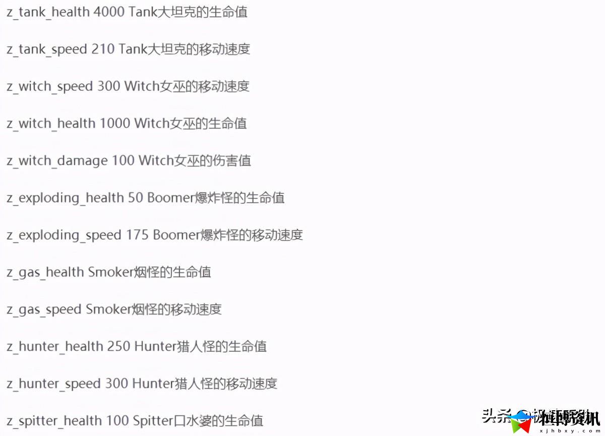 求生之路2全部地图代码_秘籍大全以及用法都告诉你